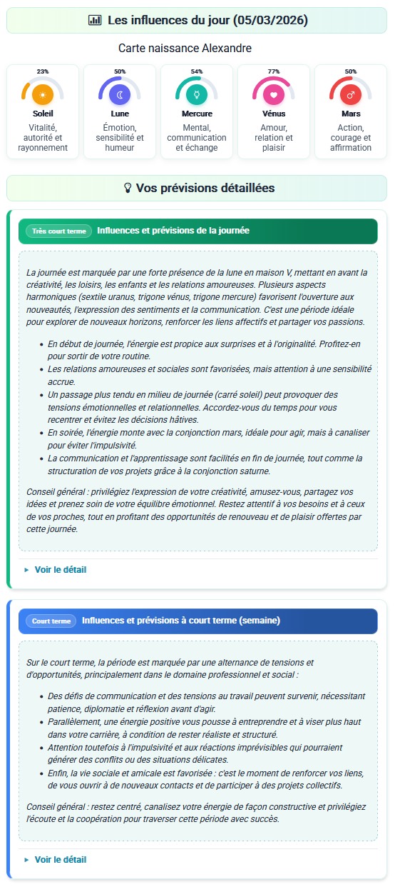 Logiciel d'astrologie Tempus Magis : Astro Coach